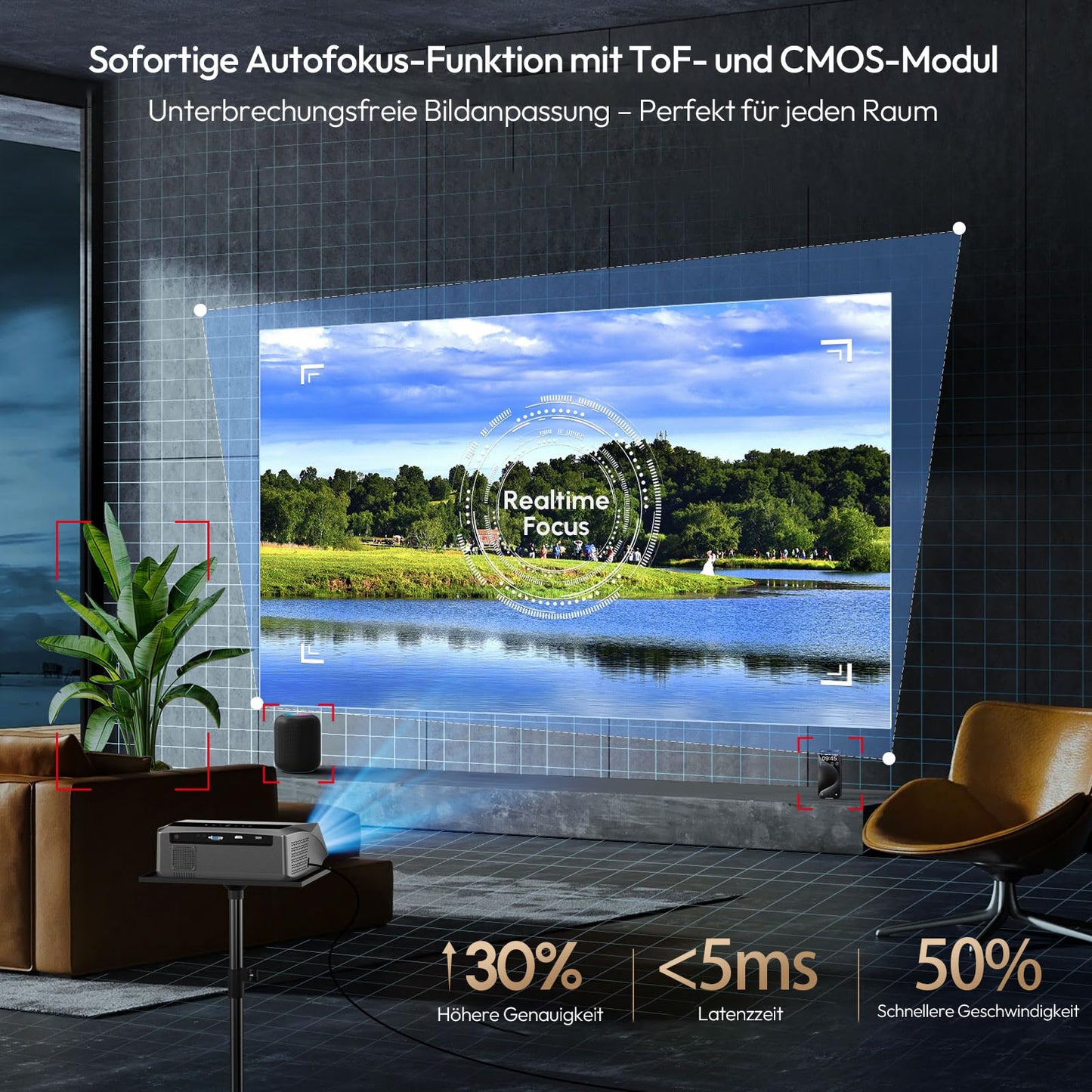 4K Smart Projector Google TV Home Theater, 2300 ANSI Ultra HD Daytime Projector with HDR10+, MEMC, ToF + CMOS AI Autofocus, NFC, HDMI ARC, DD+ &WiFi&Bluetooth for Bright Rooms, Outdoor Movies & Gaming