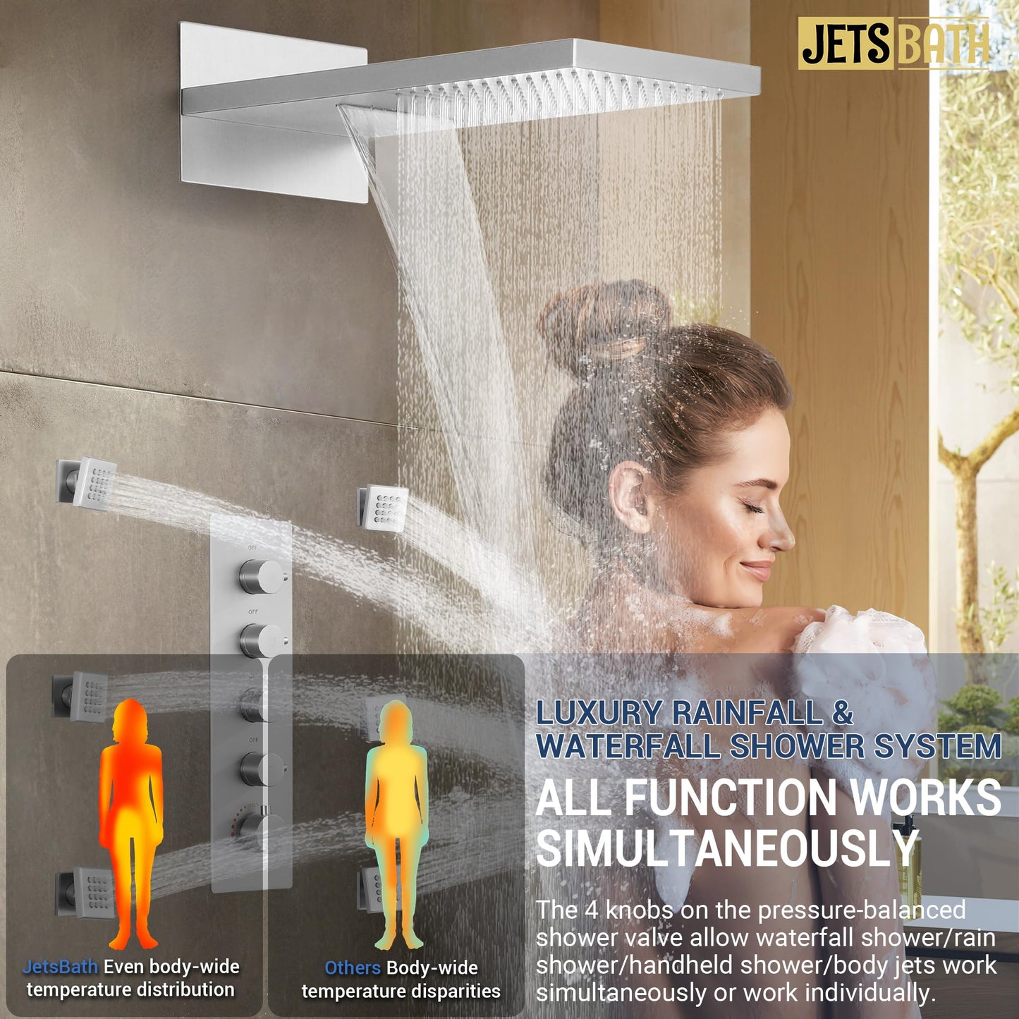 JetsBath Luxury Thermostatic Rain & Waterfall Shower System with 22” Rain Shower Head & 6 Body Jets, Wall Mounted Shower Faucet Sets with Handheld Sprayer, 3/4” Inlet Thermostatic Valve