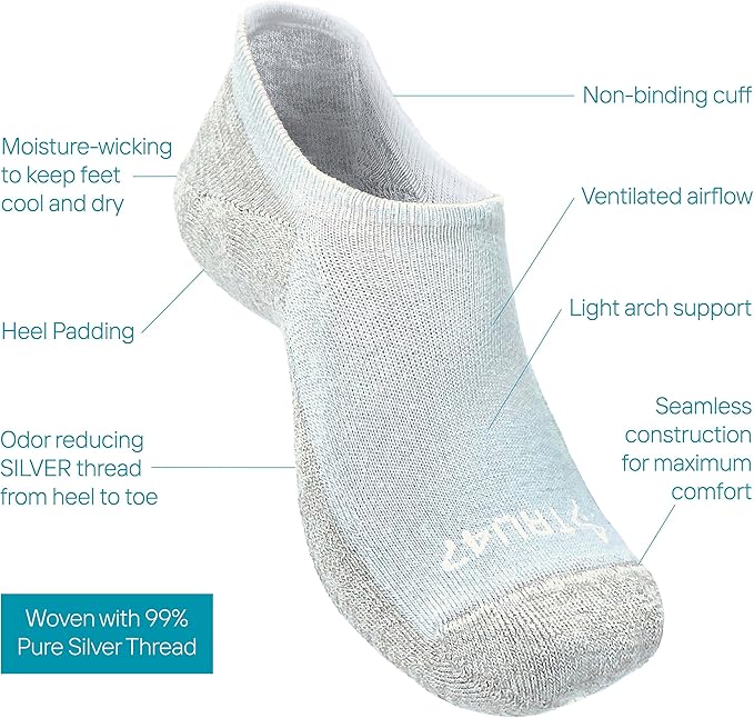 TRU47 Grounding & Earthing Products | Grounding Socks | Socks Made With 99.99% Pure Silver Thread