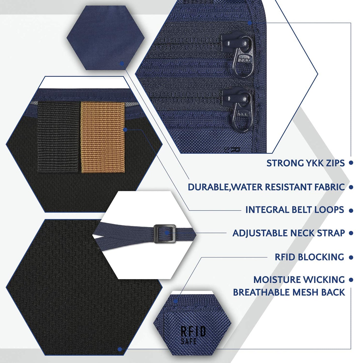 VENTURE 4TH Slim Passport Holder Neck Pouch with RFID Blocking Travel Neck Wallet and a Nylon Lining (Navy Blue))