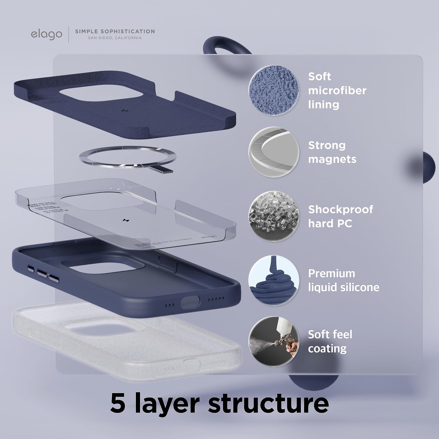 Elago Magnetic Silicone Case Compatible With Iphone 15 Pro Max Case 6.7 Inch Compatible With All Magsafe Accessories - Built-In