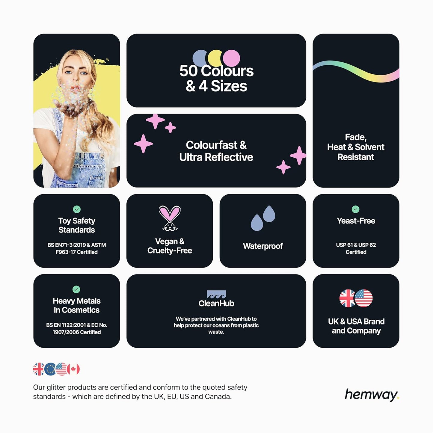 Hemway Glitter Grout Additive add Sparkle to Mosaic Tiles, Bathrooms, Wet Rooms, Kitchens, Tiled Based Rooms and Cement Based Grouts 100g / 3.5oz - Bronze Brown Holographic