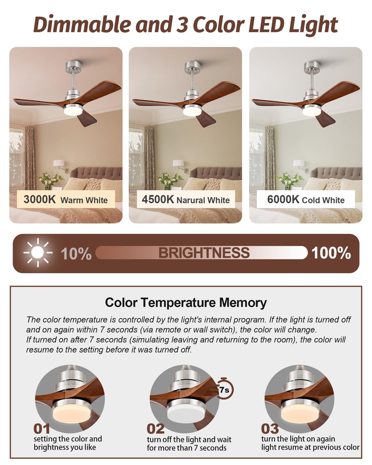 FXZZ 42 Inch Ceiling Fans with Lights, Remote Control, Dimmable, Solid Wood Blades, Power-Off Memory, Quiet DC Motor, Brushed Nickel Modern Ceiling Fan for Farmhouse Living Room Bedroom Outdoor Patio