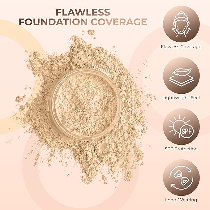 TIMELESS LOOK KIT (FAIR 2) Full Size Mineral Makeup Set Matte Foundation Bare Face Sheer Powder Cover