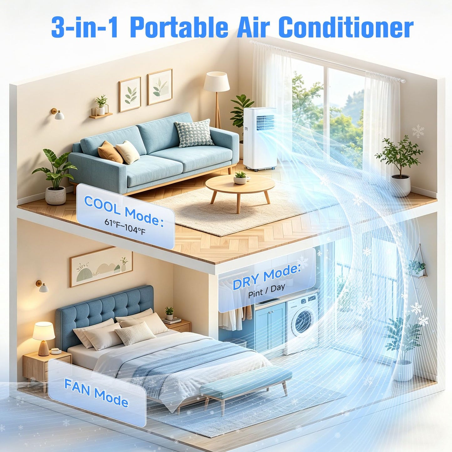 Portable Air Conditioners, 3-in-1 8500 BTU Cooling Unit with Fan & Dehumidifier for Room, Quiet Operation, Cools up to 450 sq.ft, Complete Window Installation Kit for Home Office