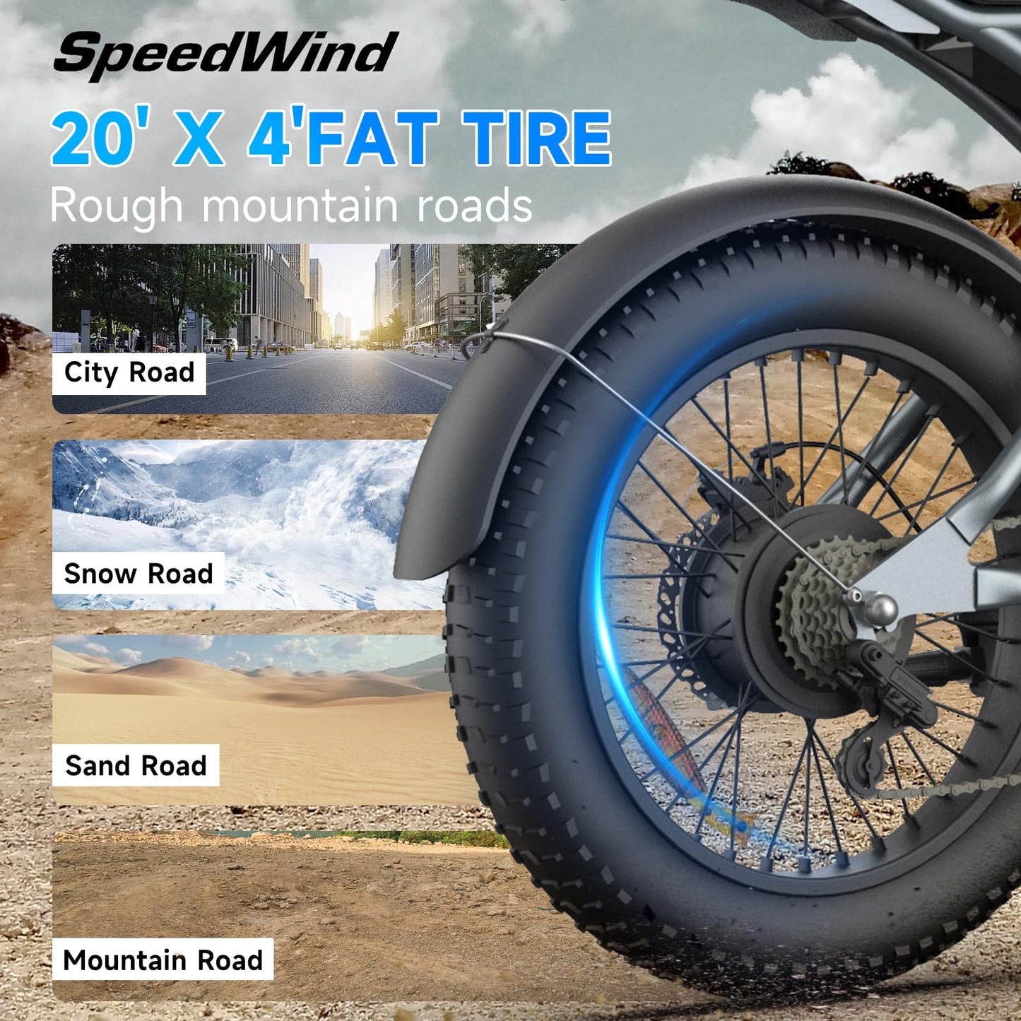 SpeedWind Retro Electric Bike for Adults,1000W-1600W(Peak Power) E Bike for Adults,35MPH Electric Dirt Bike, 20" Fat Tire Adult Electric Bicycle with 48V 18.9AH Battery, 7 Speed E Bikes