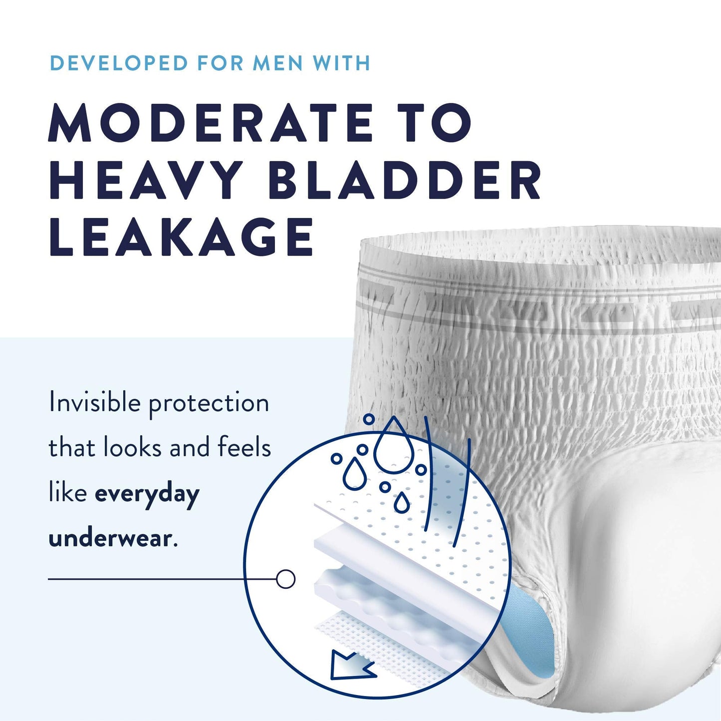 Prevail Proven | Large Pull-Up | Men's Incontinence Protective Underwear | Maximum Absorbency |18 Count (Pack of 4)