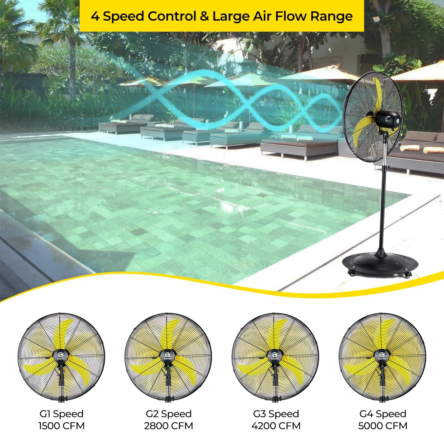 Fugoo 24 Outdoor Oscillating Pedestal Fan With Remote Control,All Sealed Bldc Motor, 4-Speed Waterproof Outdoor Fan, Heavy Dut