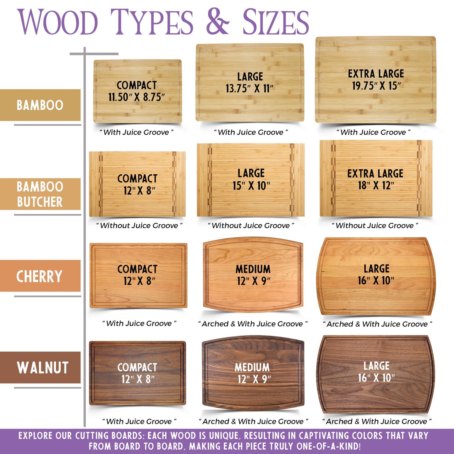 Wedding Gifts for Couples 2025 - Personalized Cutting Board, Bridal Shower Gifts, Engagement Gifts for Couples, Anniversary, Housewarming, Christmas Gift for Couples or Family