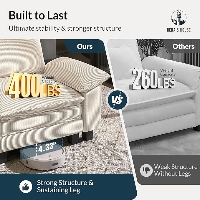 HERA'S HOUSE 88" Modular Sectional Sofa, L Shaped Couches for Living Room, Comfy Cloud Couch with Ottoman, 3-Seater Deep Seat Sofa with Throw Pillow, Corduroy Beige