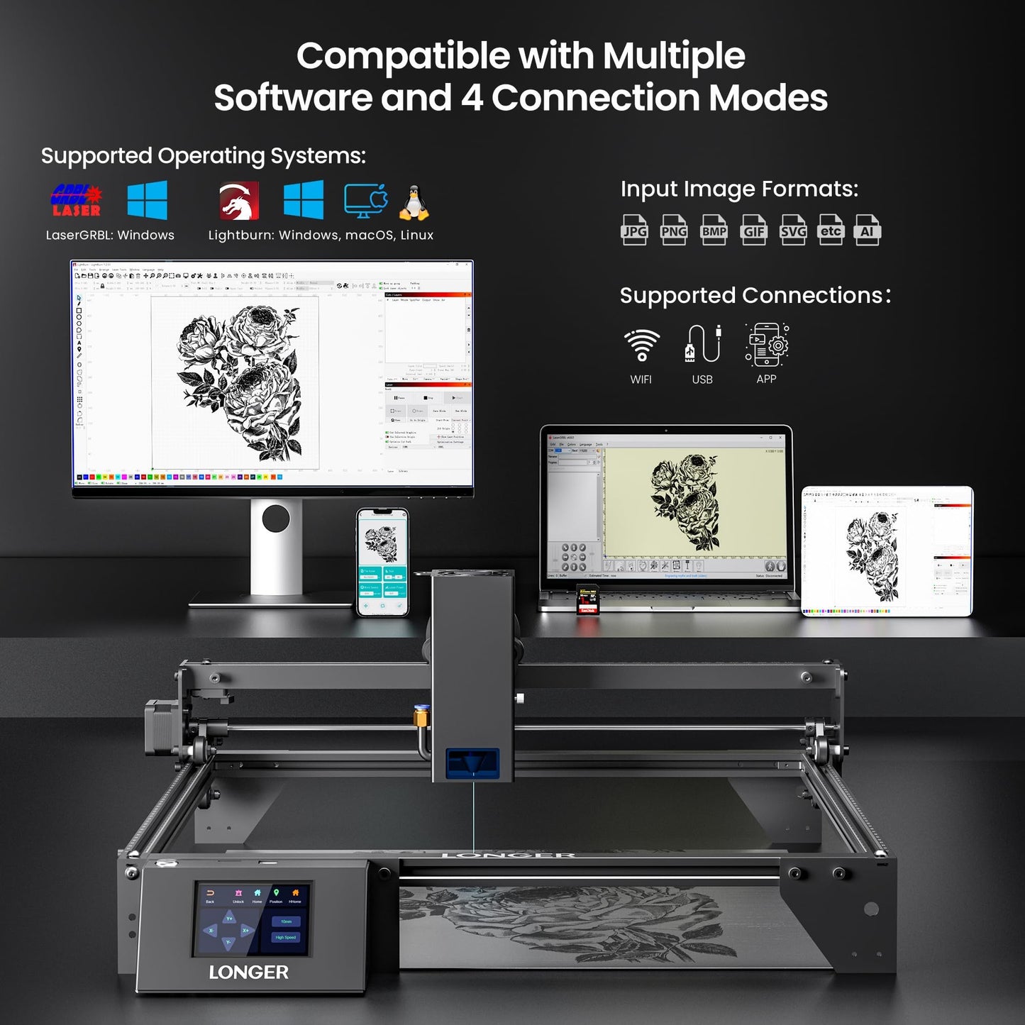LONGER Ray5 20000mW Class IV Laser Engraver & Cutter, 0.08mm Higher Accuracy Laser Spot, 3.5" Touch Screen, App Offline Control, 400x400mm Engraving Machine for Wood Metal Acrylic Glass