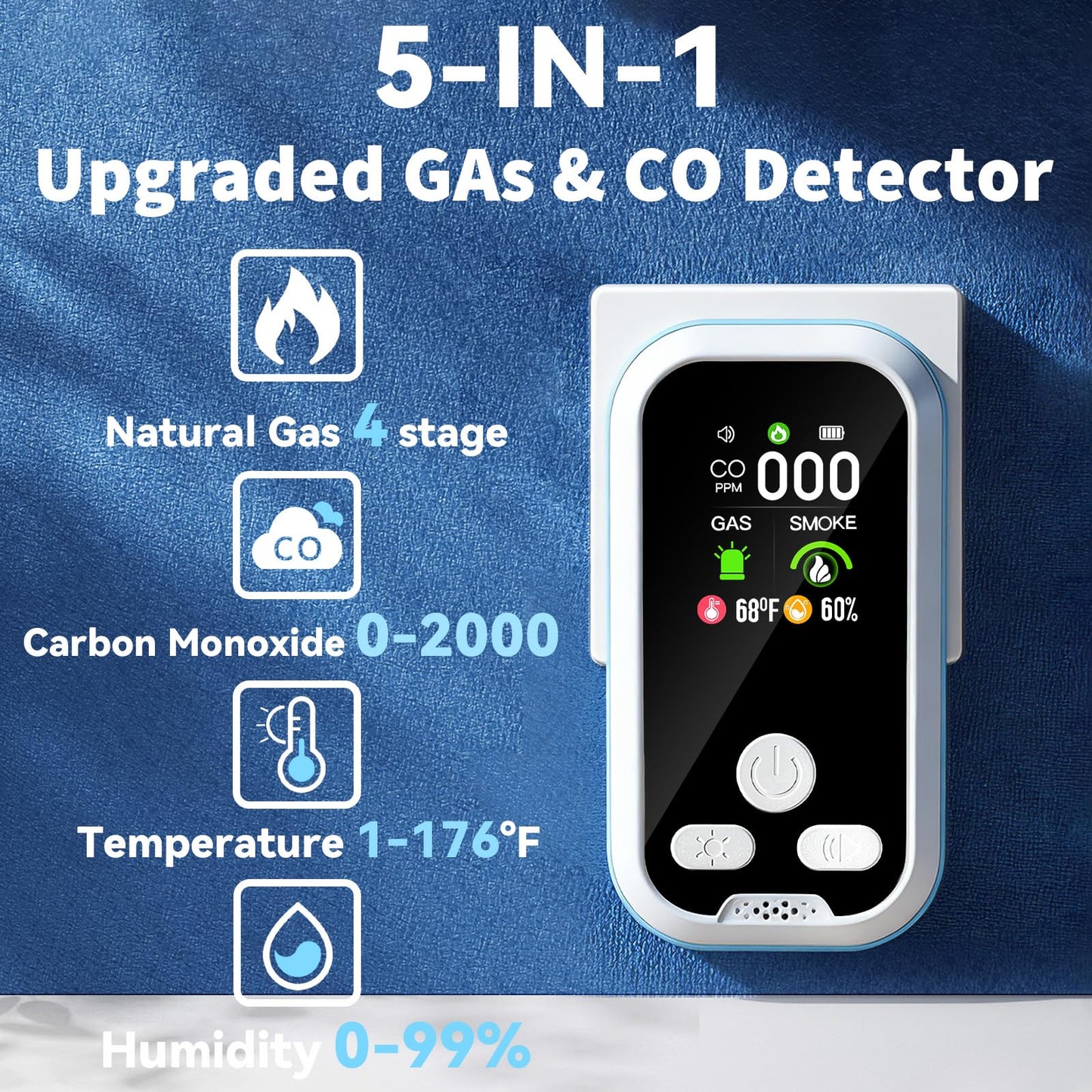 5-in-1 Carbon Monoxide Detector 2 Pack Combo with LCD Display, Detects CO, Natural Gas, Smoke, Temperature, Humidity for Home, Hotel, RV, Apartment Safety, Monoxide Alarm HD Screen