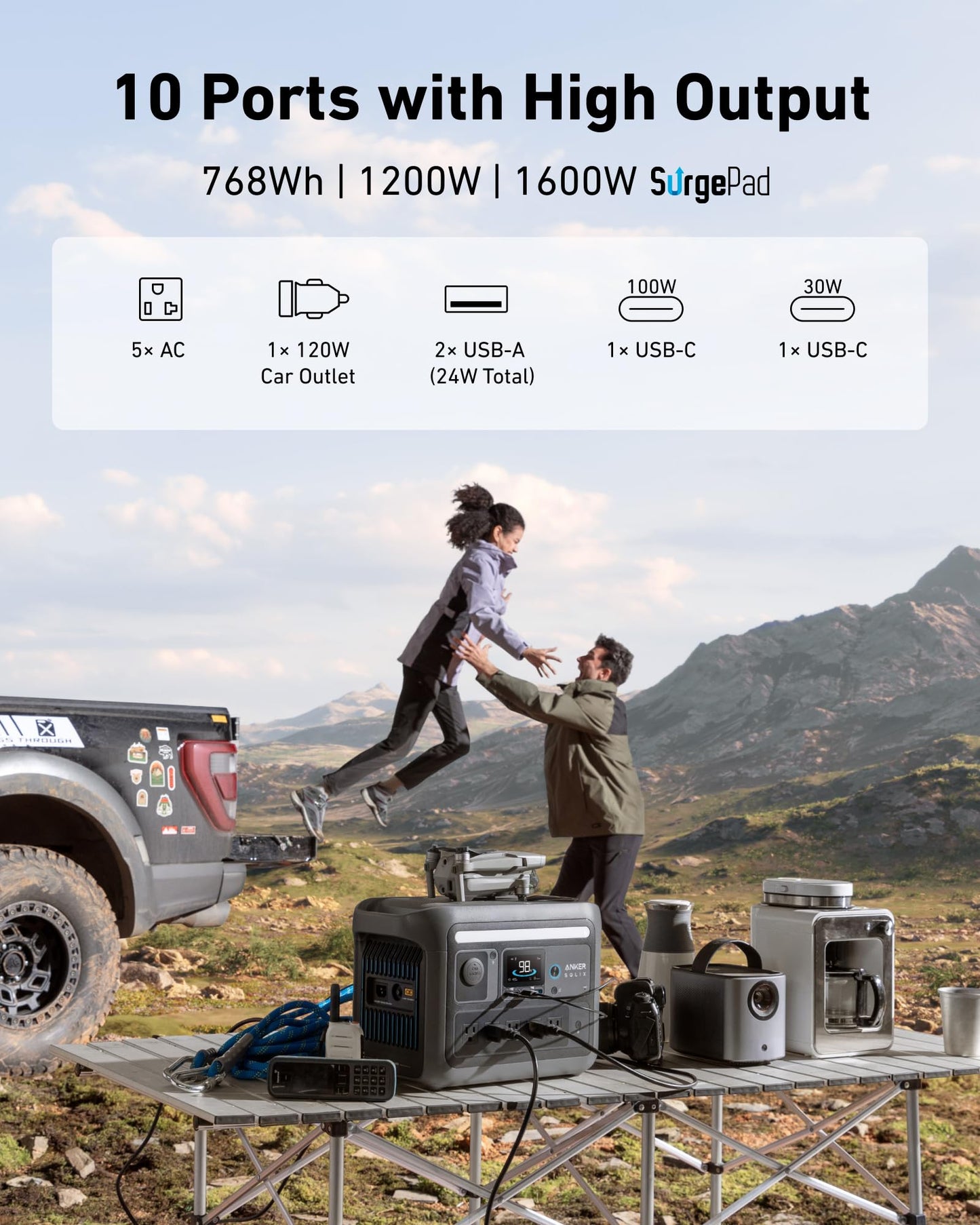 Anker Solix C800 Portable Power Station, 1200W (Peak 1600W) Solar Generator, Full Charge In 58 Min, 768Wh Lifepo4 Battery For Ou