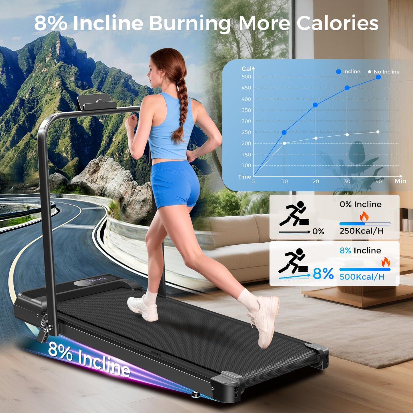 Walking Pad with Incline, 2.5HP Walking Pad Treadmill, 3 in 1 Portable Under Desk Treadmills for Home Small Space, Foldable Folding Home Treadmill with Remote Control, 350LBS Capacity