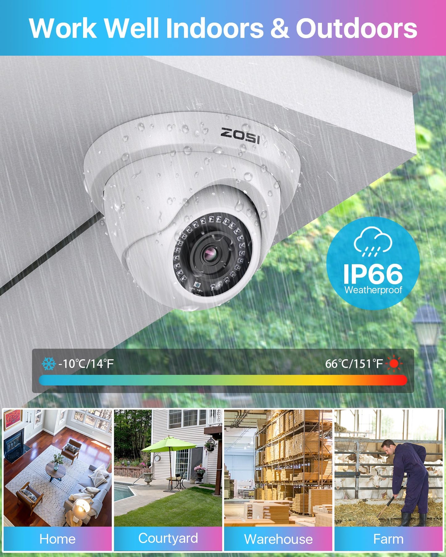 ZOSI 3K Lite 8CH Home Security Camera System with AI Person/Vehicle Detection, 4pcs 2MP Wired Dome Cameras Outdoor Indoor, Night Vision, H.265+ 8Channel DVR with 500GB Hard Drive for 24/7 Recording