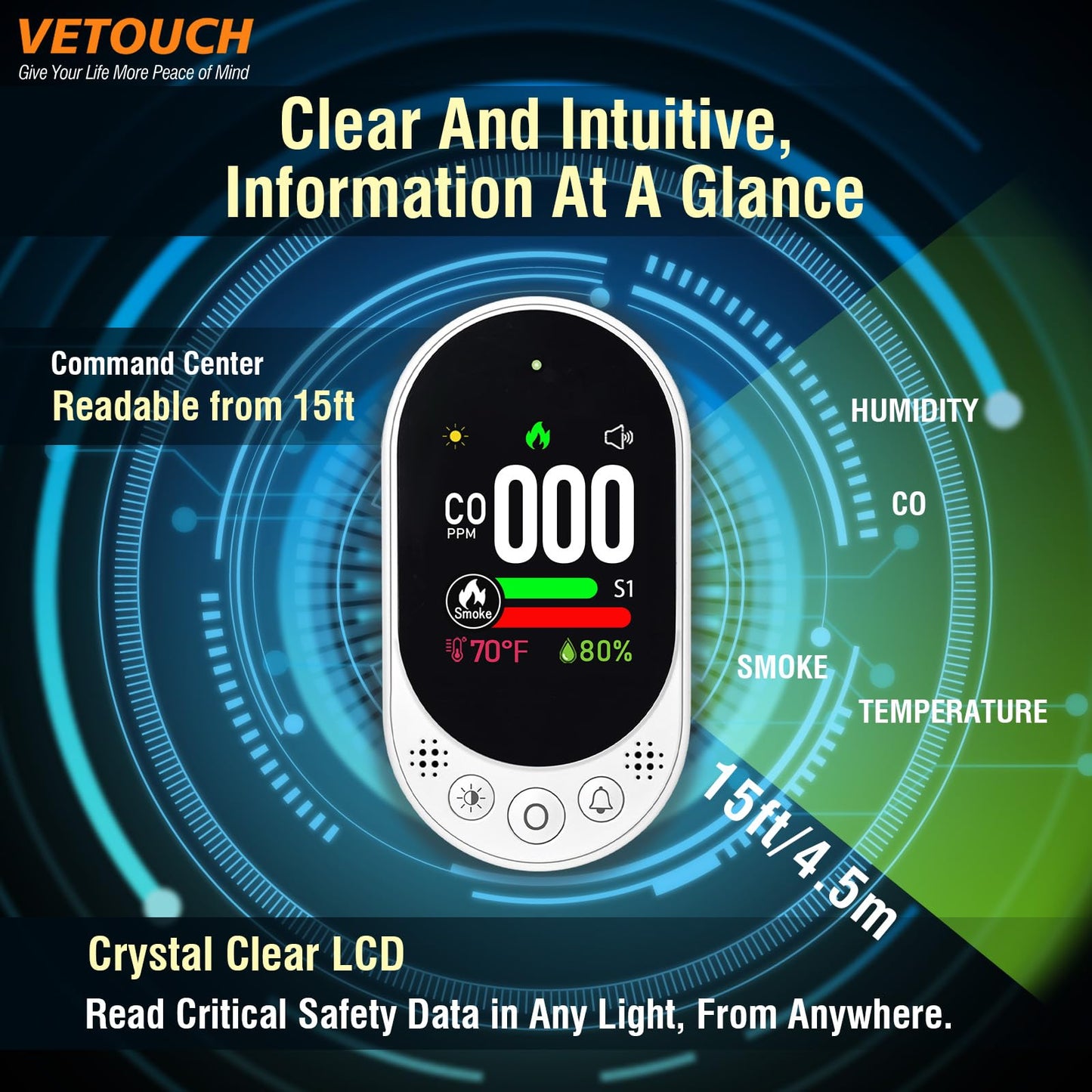 VETOUCH 4-in-1 Plug-in Smoke & Carbon Monoxide Alarms with Digital Display Monitors CO, Smoke, Temperature, Humidity, 85dB Loud Alarm, Self-Test, Adjustable Sensitivity, for Home, Kitchen, RV