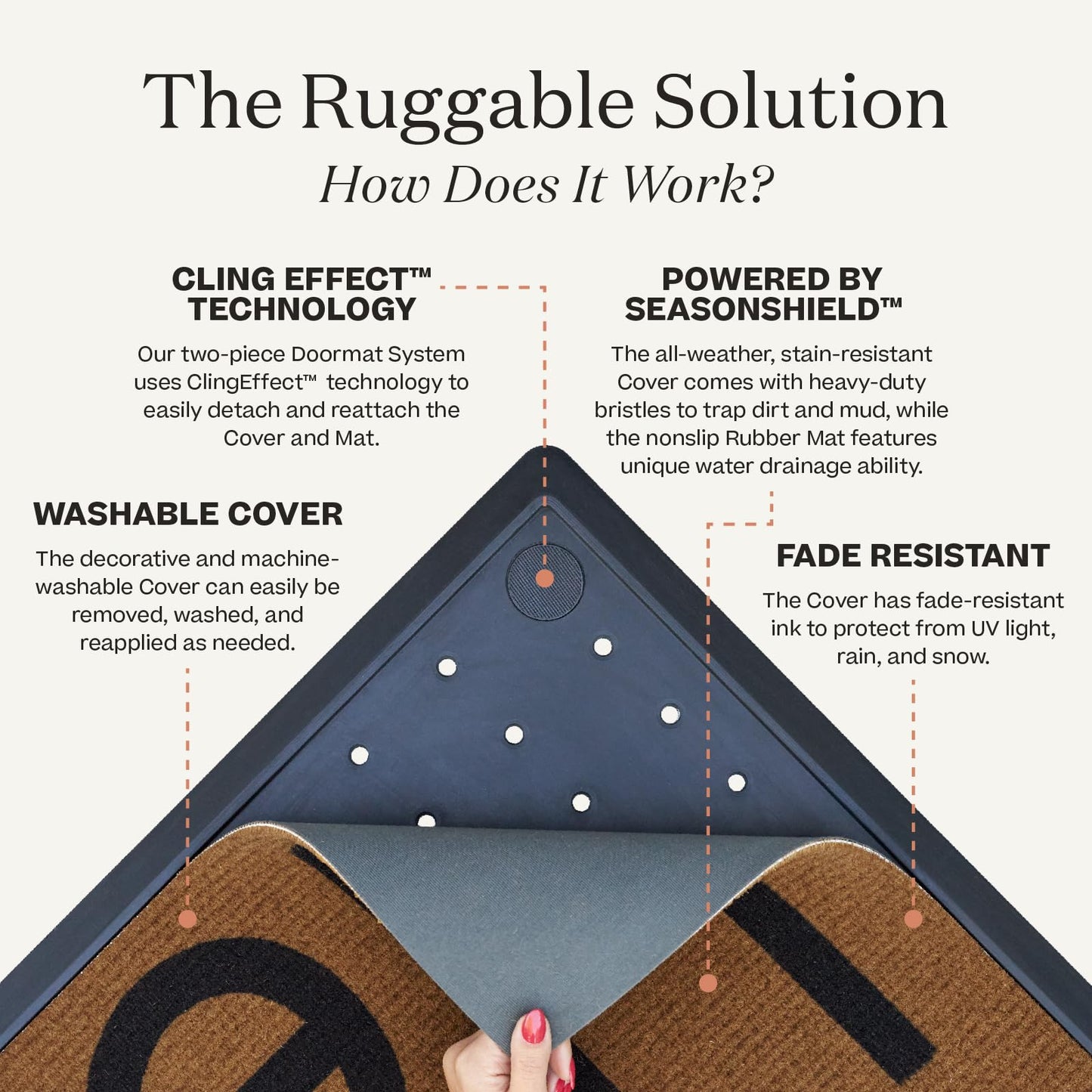 RUGGABLE Washable Front Doormat – Poppy Fields 2x3 Indoor/Outdoor Doormat – Fade–Resistant, Durable, Non–Slip with Standard Pad – Welcome Mat for Entryway, Hallway, Bathroom, & Decor