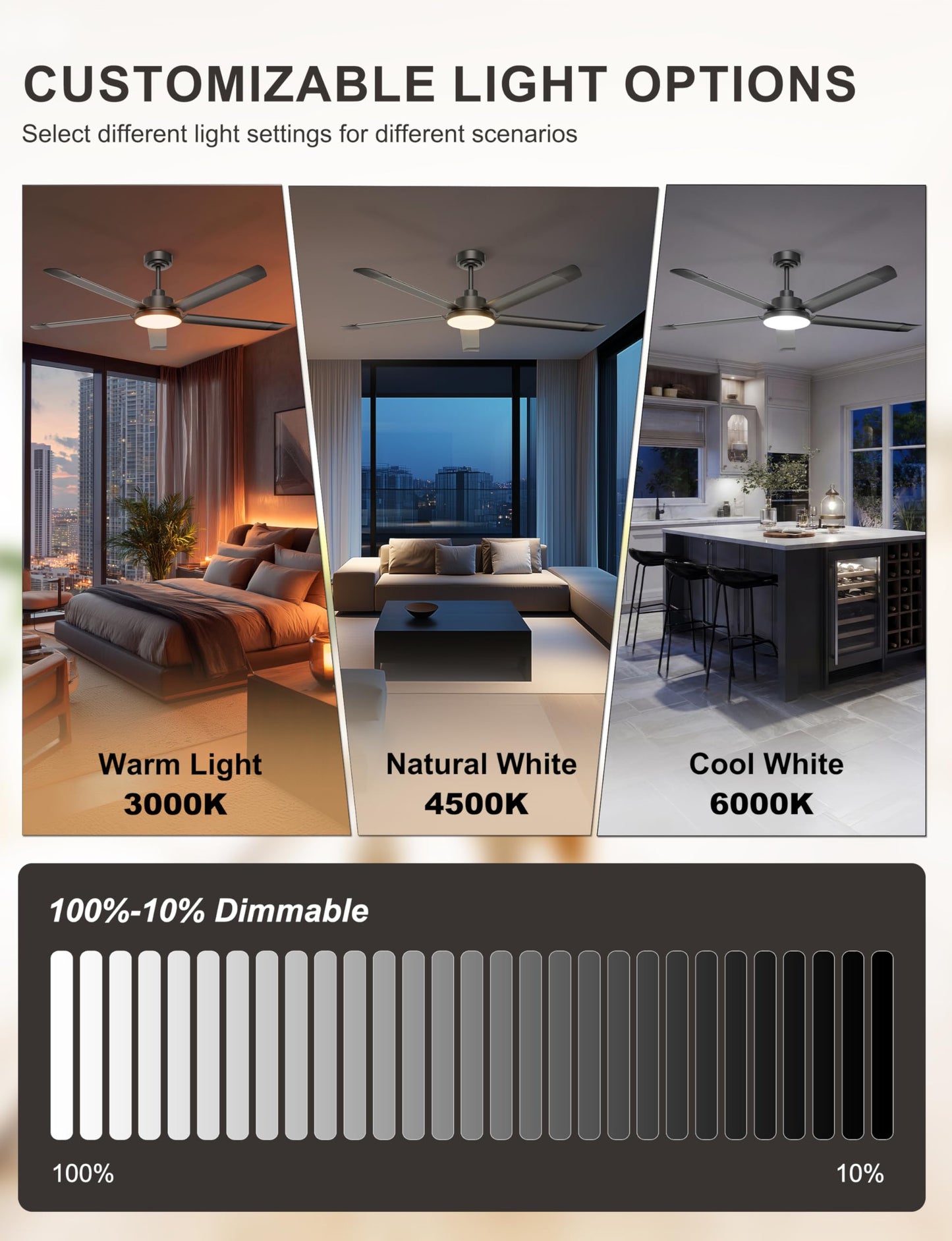 Ohniyou 60'' Ceiling Fan with Lights, Industrial Ceiling Fan with 5 Aluminum Blades, App/Remote Controlled, Dimmable, for Outdoor Patio, Living Room, Black