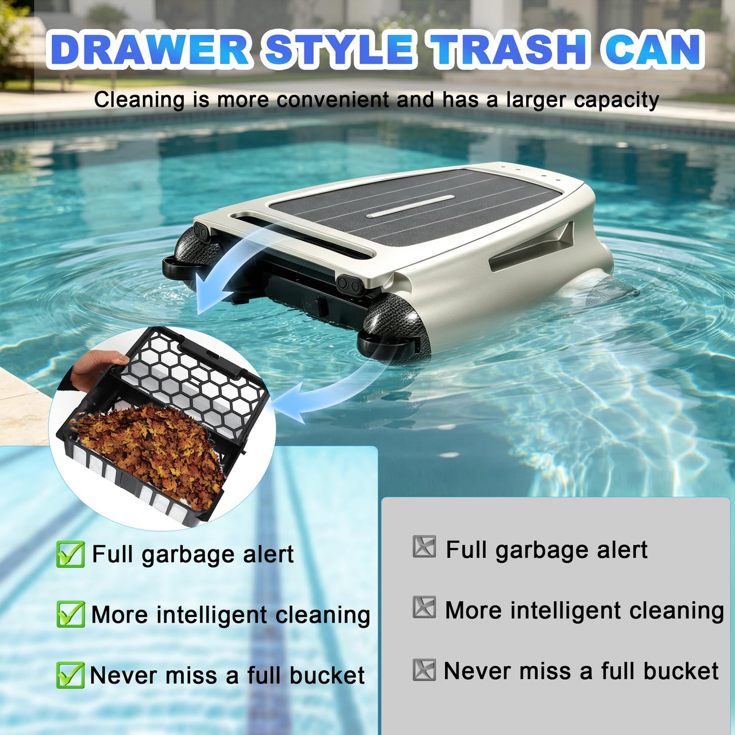 Uoark Solar Powered Robotic Pool Skimmer, Automatic Pool Surface Cleaner Robot with App Control,24/7 Continuous Cleaning, Dual Charging, Ideal for Above Ground & In-Ground Pools (Silvery