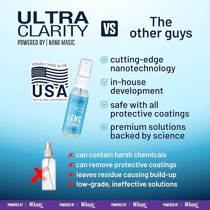 Powered by Nano Magic Eyeglass Lens Cleaning Spray | Ideal for Glasses, Phone, Electronic Screens, Optic Surfaces, Coated Surfaces - Made in USA