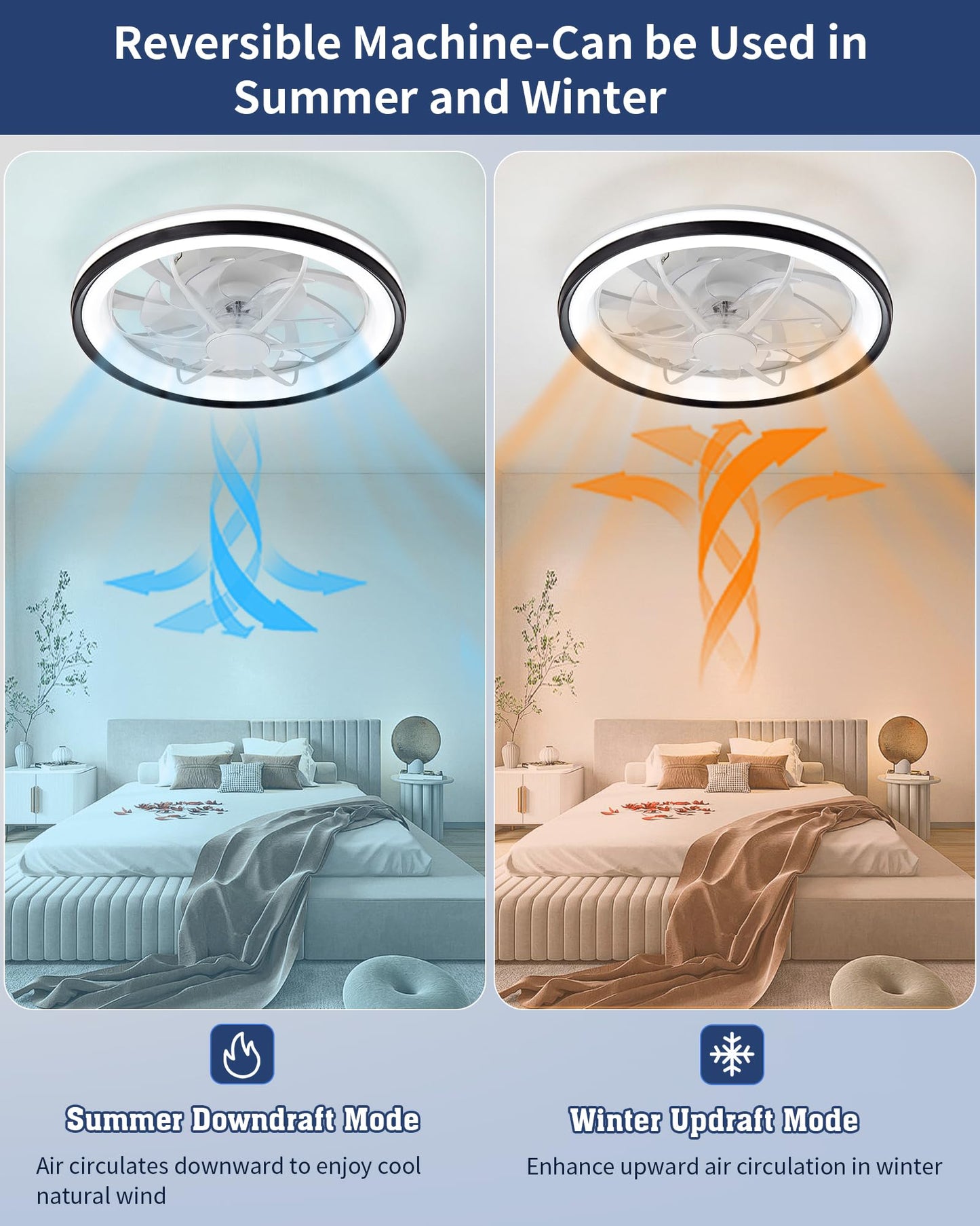 Kwinmyso 18.9 Modern Ceiling Fan With Light And Remote Control,Flush Mount Low Profile Dimmable Ceiling Fan,Stepless Dimming Lig