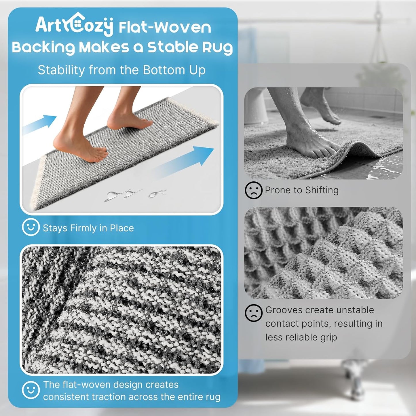 ArtyCozy Waffle Bath Mat, Super Absorbent Soft Non-Slip Boho Bath Rugs with Flat-Woven Hot Glue Backing for Bathroom, Machine Washable Bath Mats, 18" × 30", Grey & White