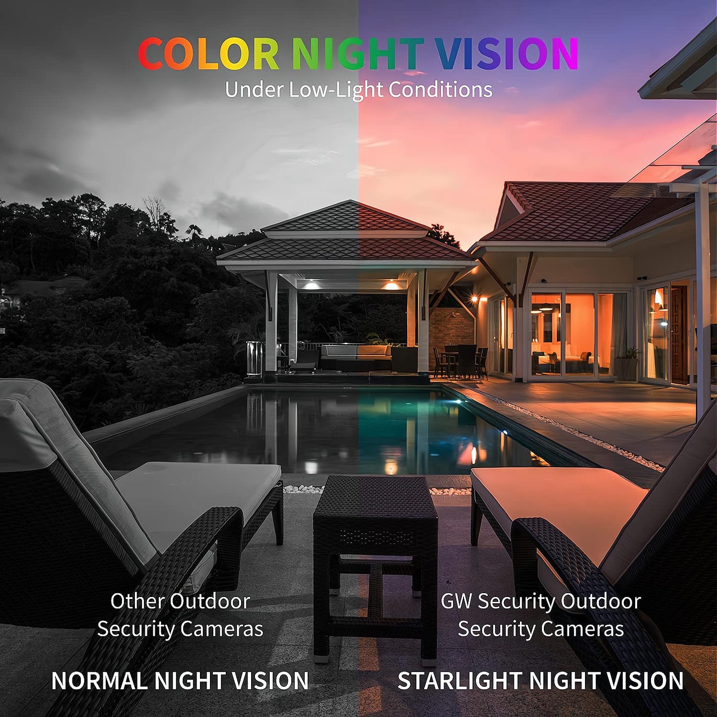 GW Security 16 Channel UltraHD 12MP 4K @ 30FPS Realtime 3X Motorized Zoom PoE Security Camera System with 8 x 12MP Face Recognition Full-Time Color Night Vision Outdoor/Indoor Smart AI Bullet Cameras