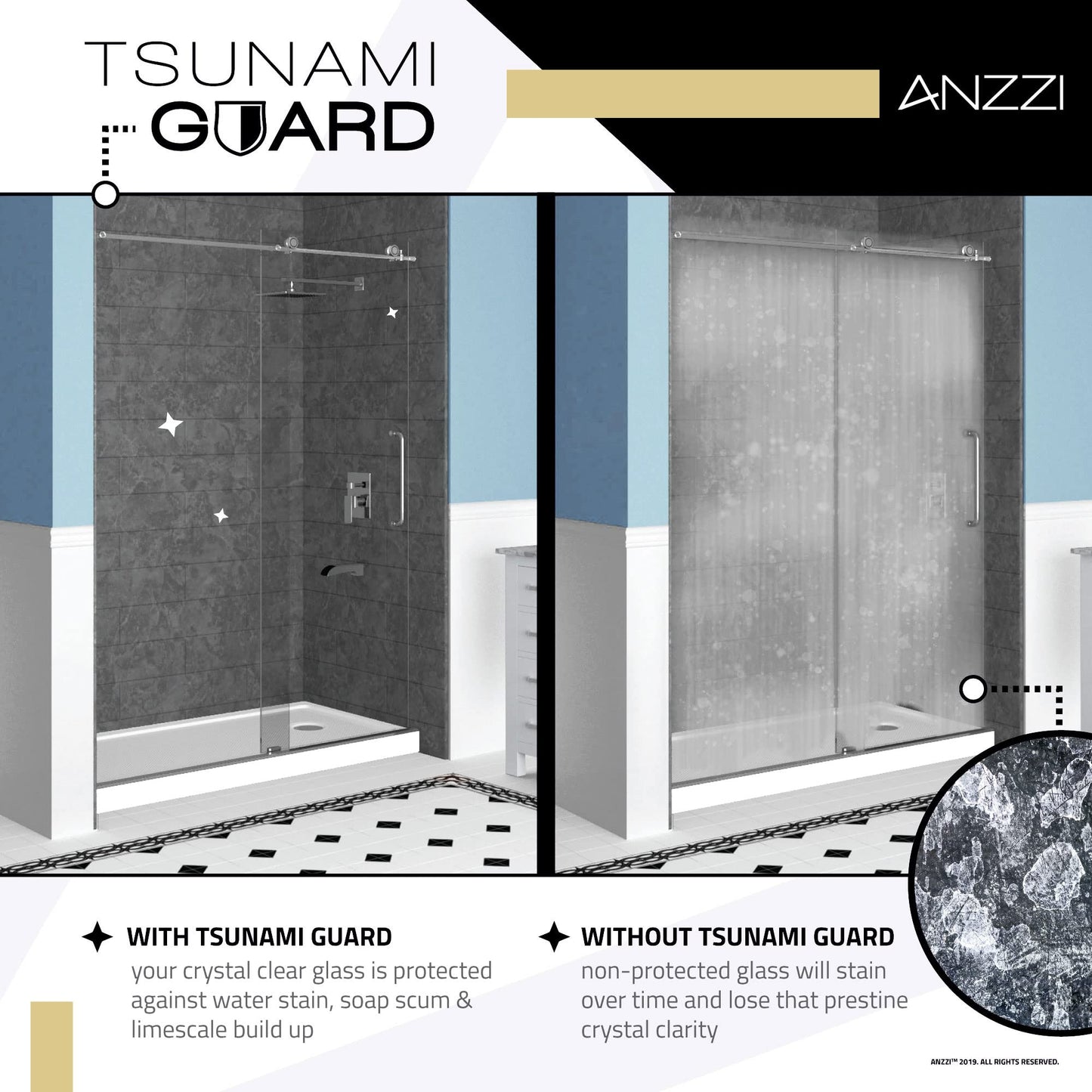 ANZZI 72-in.x33.5-in. Frameless Swinging Shower Door, Resistance Free Hinges for Smooth Opening and Closing, Reversible Installation, Clear Tempered Glass in Brushed Nickel Finish (SD-AZ14-01BN)