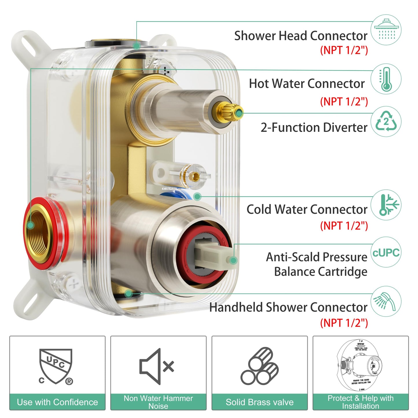 SR SUN RISE Shower Faucet - 12 Inch Multifunctional High Pressure Shower Head System with Handheld Shower Head Fixtures - Valve Included - Brushed Nickel