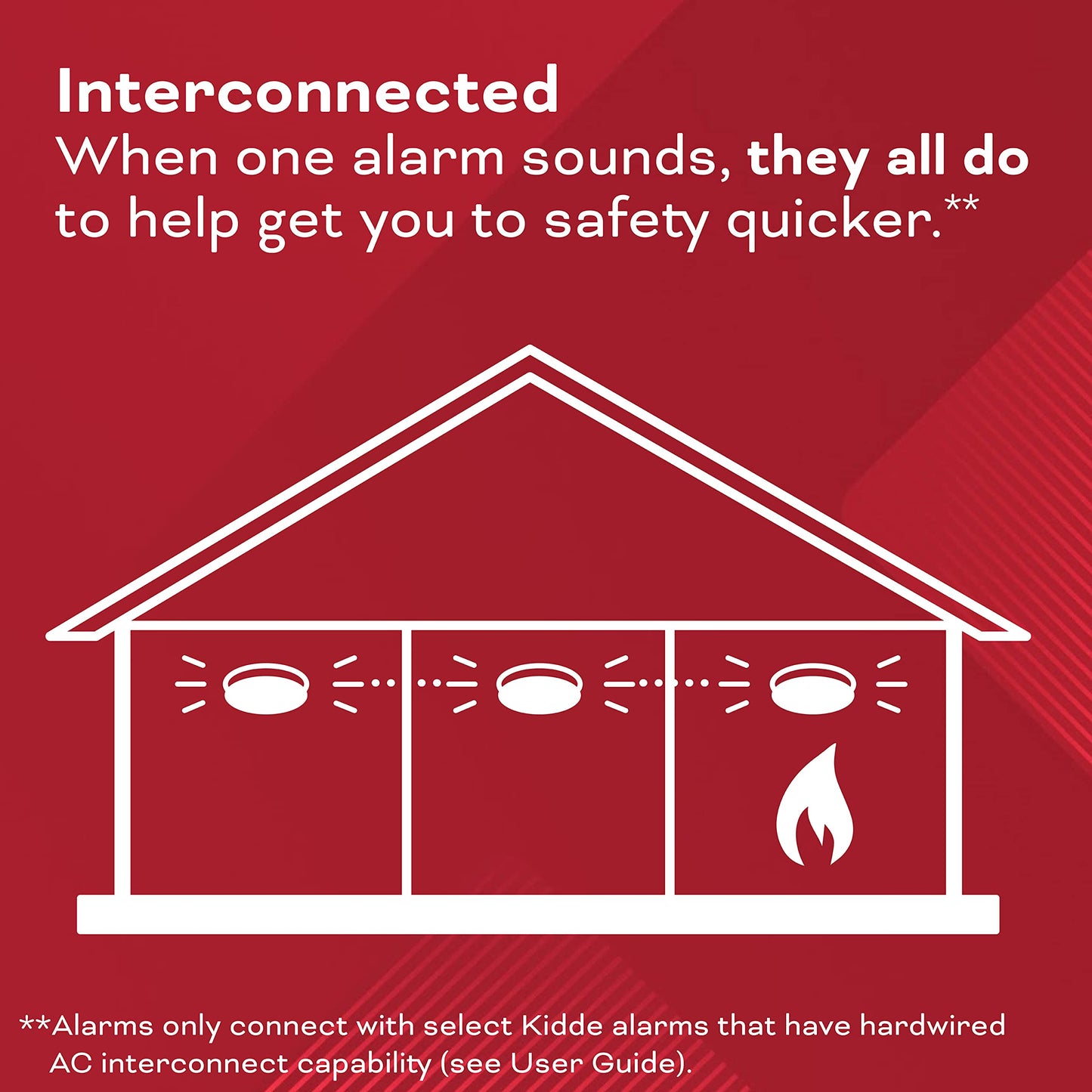 Kidde Hardwired Smoke & Carbon Monoxide Detector, AA Battery Backup, Voice Alerts, Interconnectable, LED Warning Light Indicators, 2 Pack