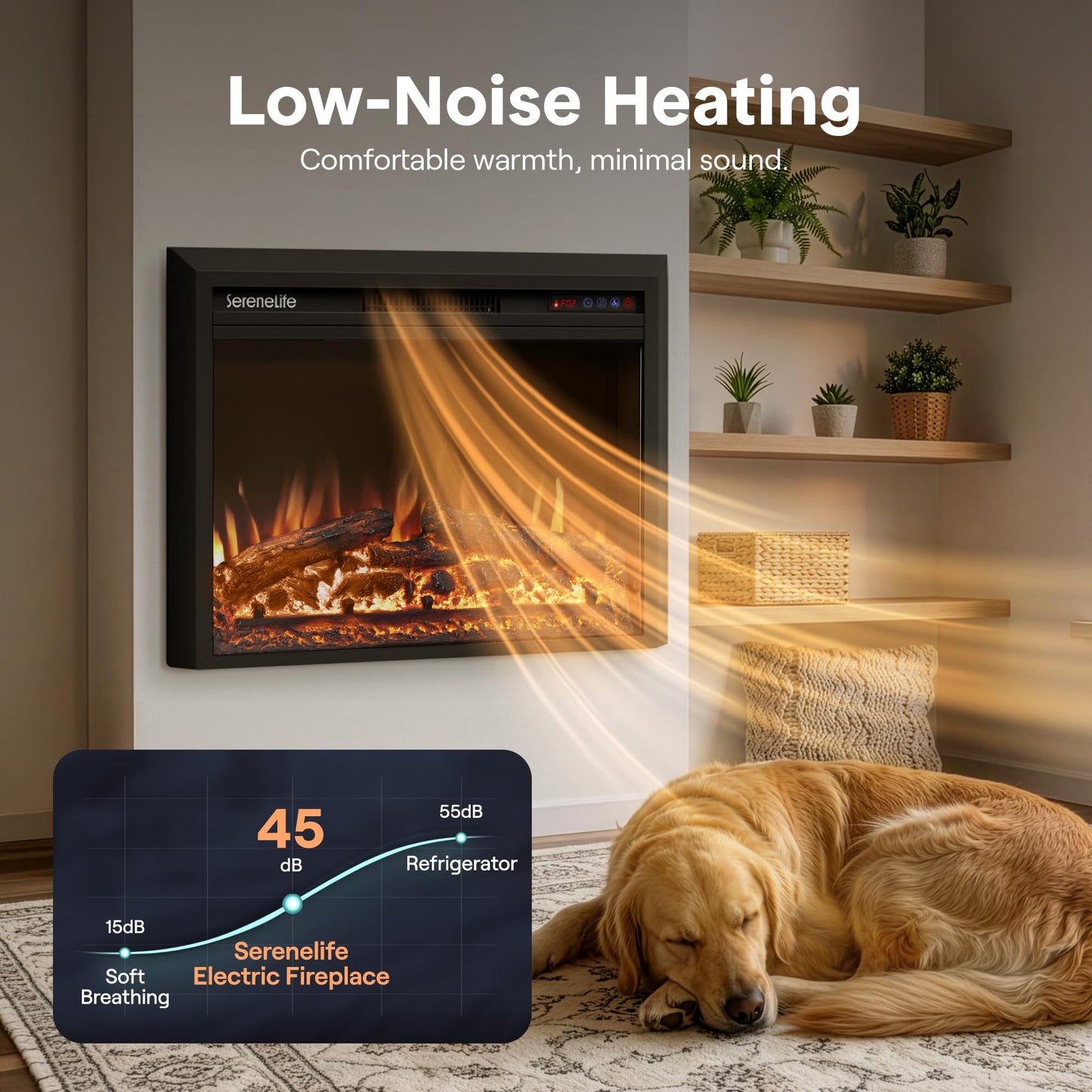 SereneLife Electric Fireplace Insert with Heater | Smart Wi-Fi App Control & Remote | 700W/1500W Adjustable Thermostat with Overheat Protection | 29"x21" Recessed or Wall Mount Design
