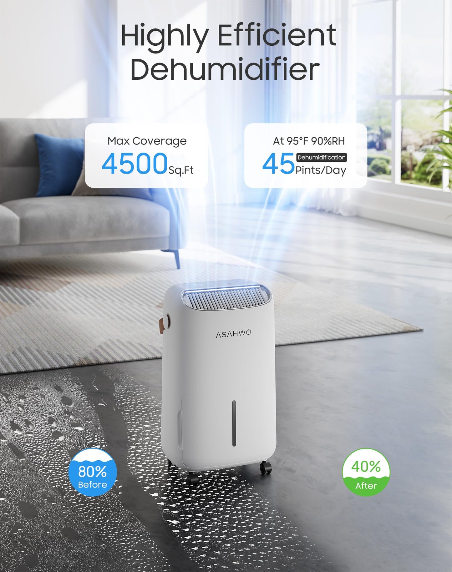 Dehumidifier for Basement,Home,Bathroom,Bedroom 45 pint/Day 4500 Sq ft Dehumidifiers with Drain Hose,Most Efficient Energy Star 2025,Intelligent Humidity Control,3 Modes,24H Timer (45 Pint)
