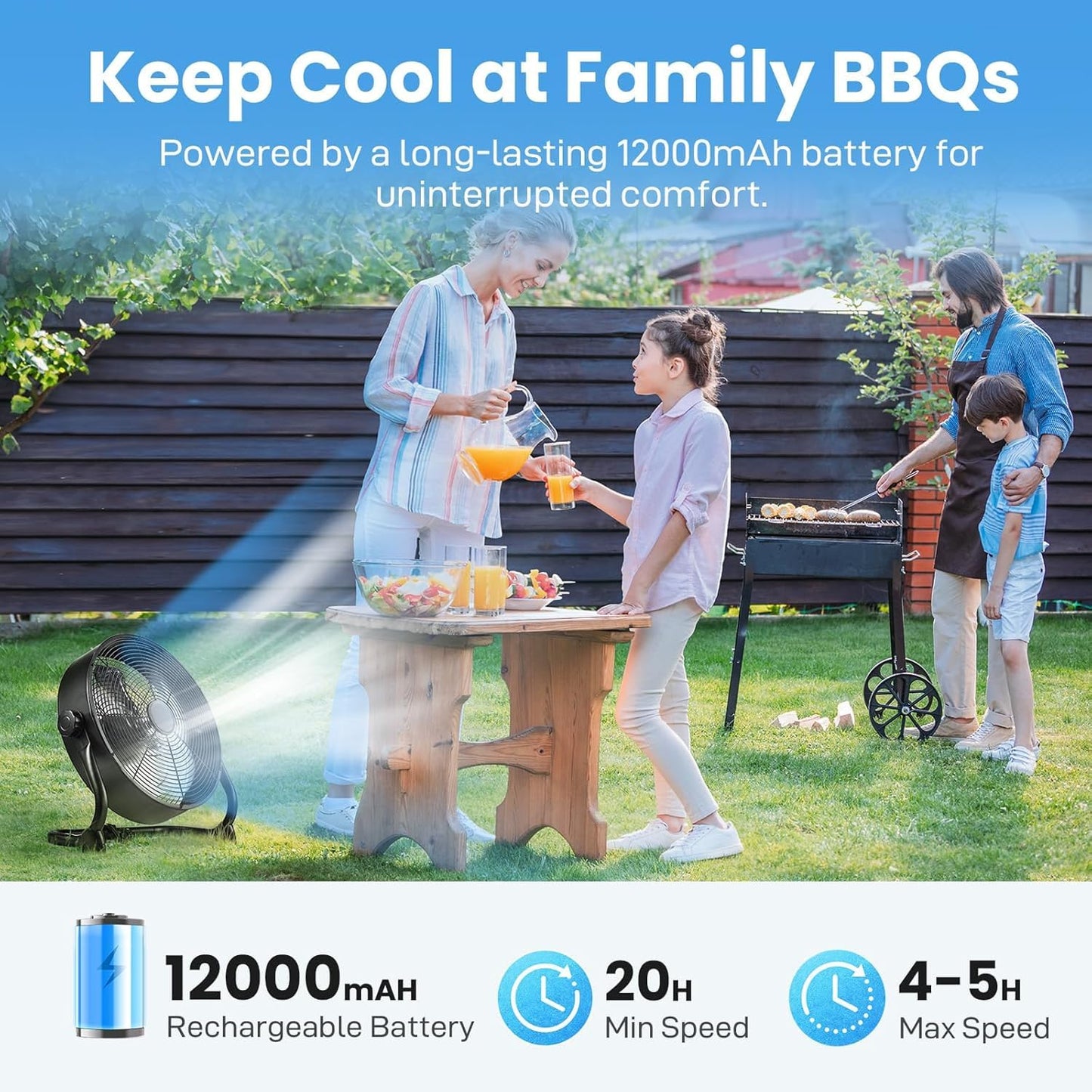 Air Choice 12 Rechargeable Battery Powered Fan, Portable Outdoor Fan With Ac Adapter And Usb Output, 360 Tilt, 20H Run Time, Ind