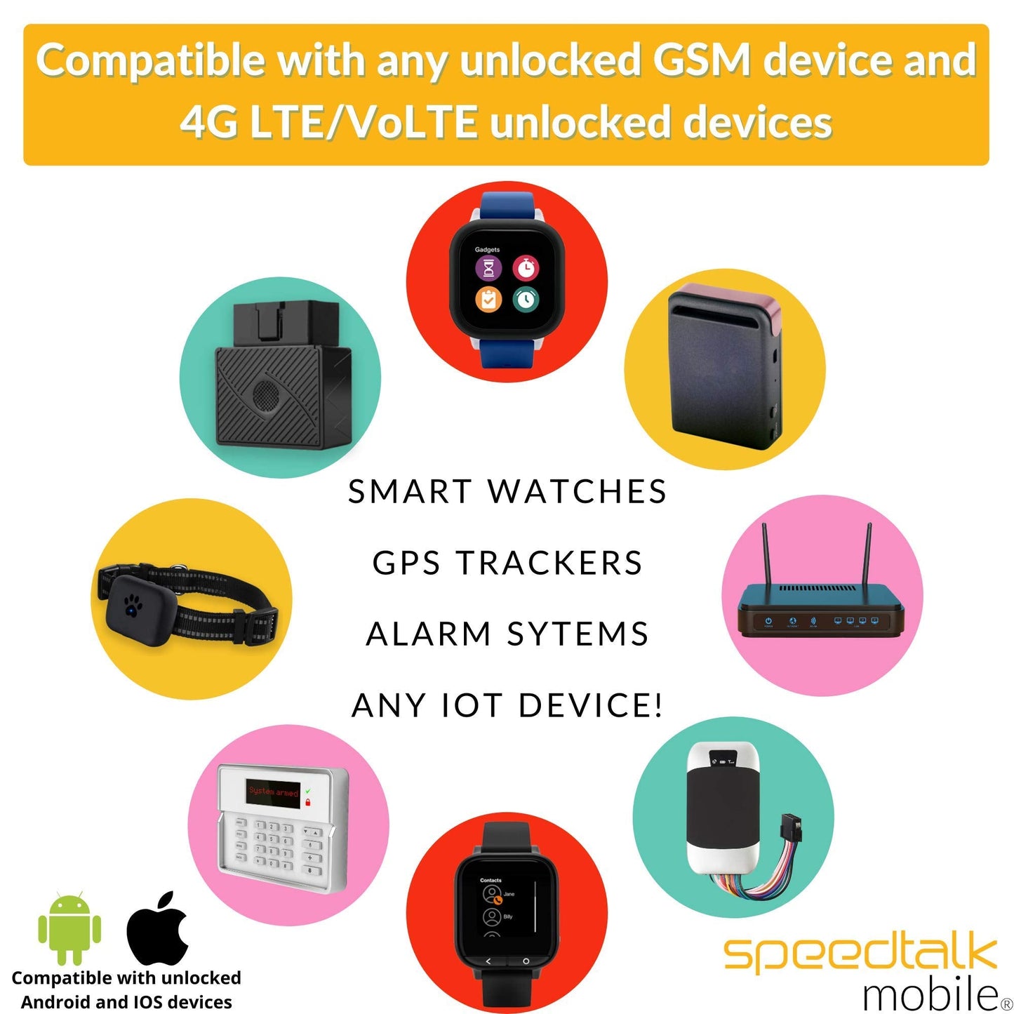 Speedtalk Mobile Smart Watch Sim Card 5G 4G Lte Gsm Smartwatches And Wearables | 1000 Minutes Talk 500Mb Data | 3 In 1 Simcard S