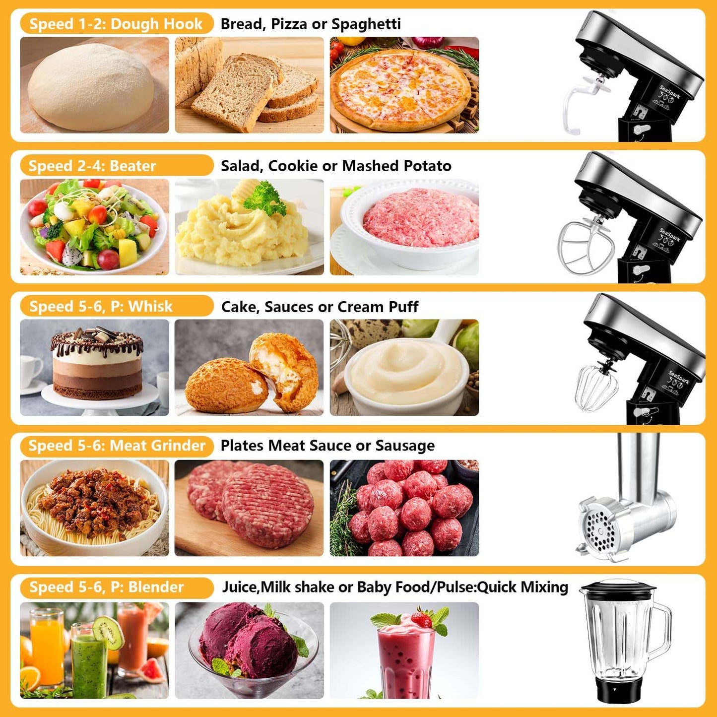 SeaSpark Multifunctional Stand Mixer, 6 in 1 Stand Mixer, 6.3Qt Tilt-head, Standing Mixer with Stainless Steel Bowl, Meat Grinder, Juice Blender, for professional Baking and Most Home Cooks, Black