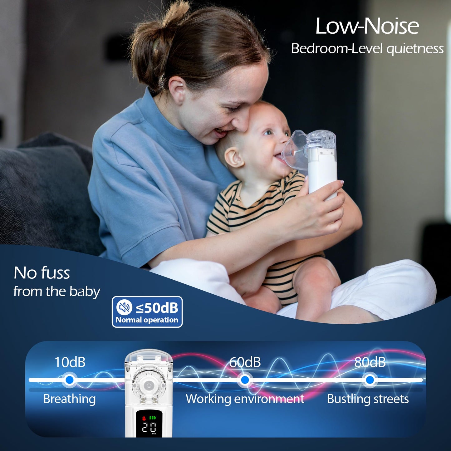 Geerok Portable Nebulizer for Adults and Kids,Rechargeable Nebulizers Machine with High-Definition Digital Display Screen, Steam Inhaler with Three Modes & Self-Cleaning Function for Breathing Problem