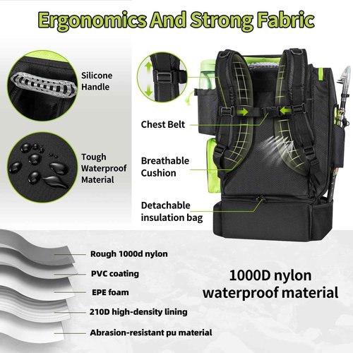BLISSWILL Large Fishing Backpack with Cooler for 3 Tackle boxes Fish Bag with Rod Holders Fishing Gear and Equipment for fishing camping hiking