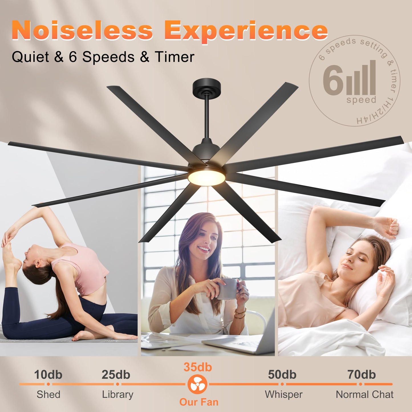 Phylluz 96 Industrial Ceiling Fans With Lights, Large Ceiling Fan With Remote/App Control, Outdoor Ceiling Fans With 8 Blades, 3
