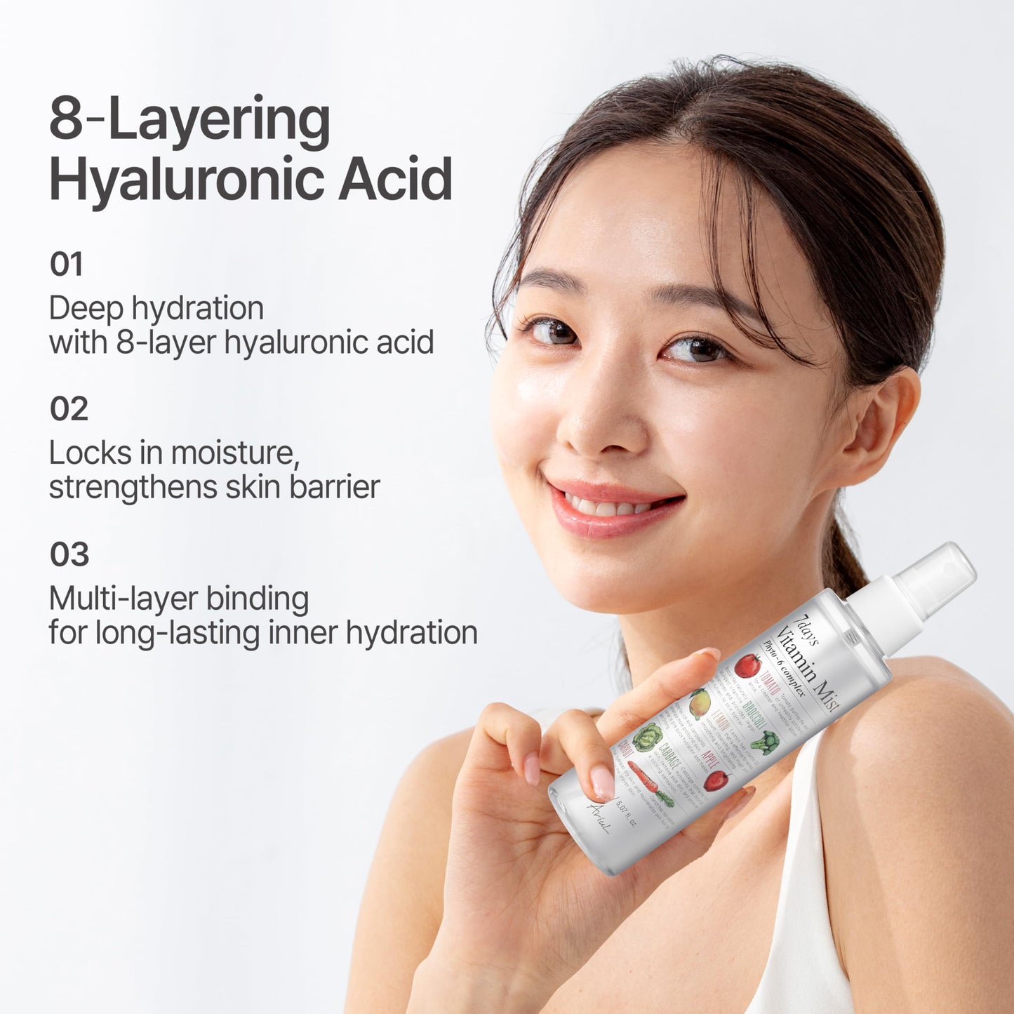 Ariul 7 Days Vitamin Mist 5.07 fl. oz. All Natural Green Graded Nutrients Facial Toner Moisturizing Spray - Biotin, Niacinamide,