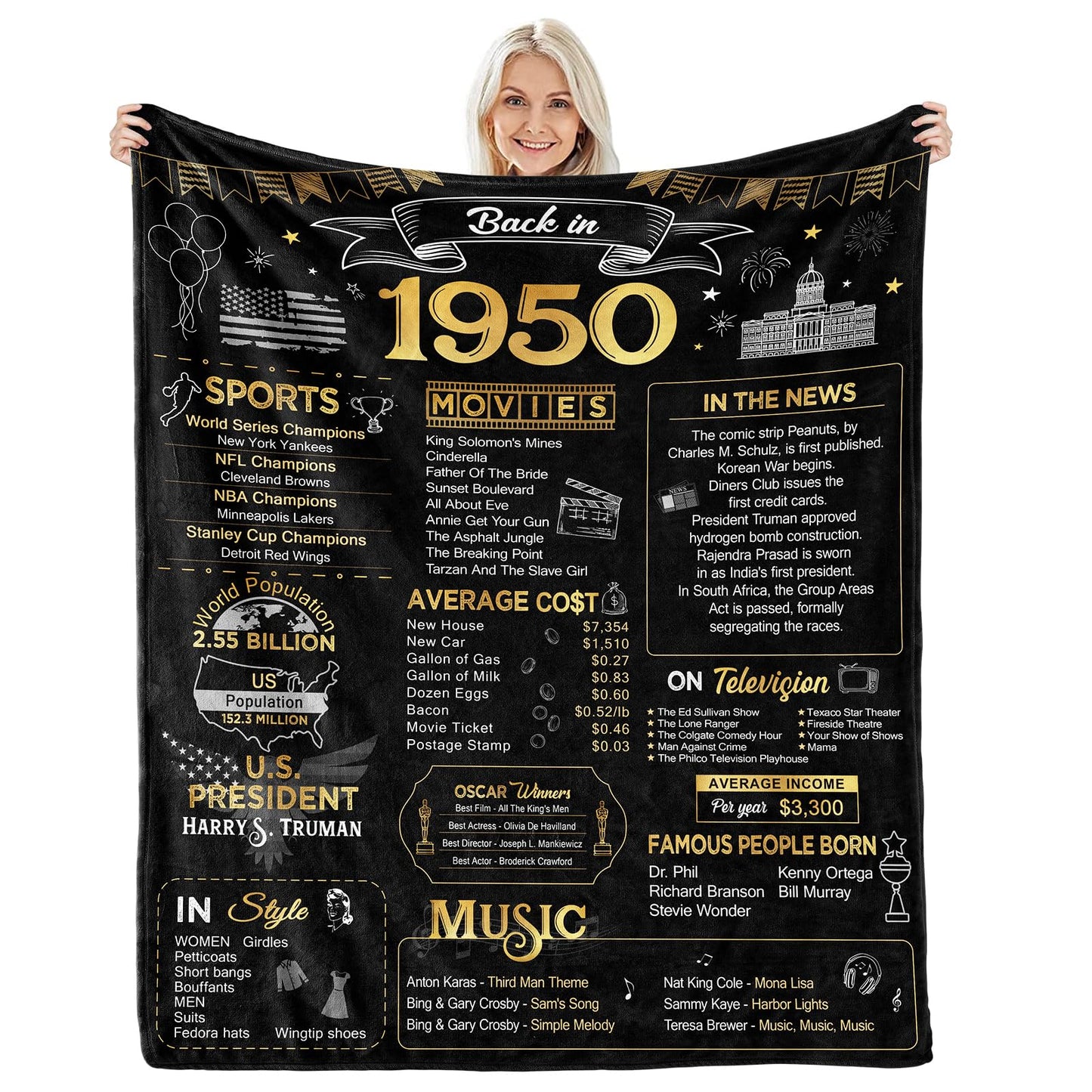Aisdfhsa 75th Birthday Gift for Women and Men - Back in 1950 Throw Blanket 60Lx50W Inches - 75 Year Old Decorations and Ideas