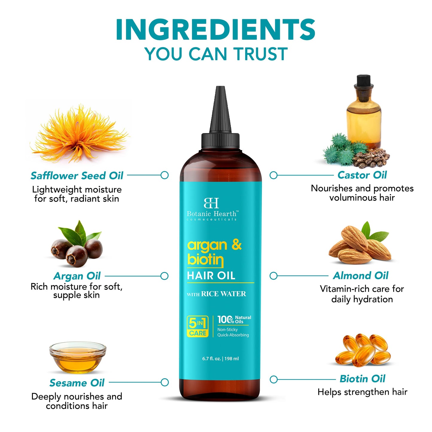 Botanic Hearth Pumpkin Seed & Castor Oil For Hair Growth (6.7 fl oz)| Infused with Pumpkin Seed, Castor, Biotin | Hair Oil Repai