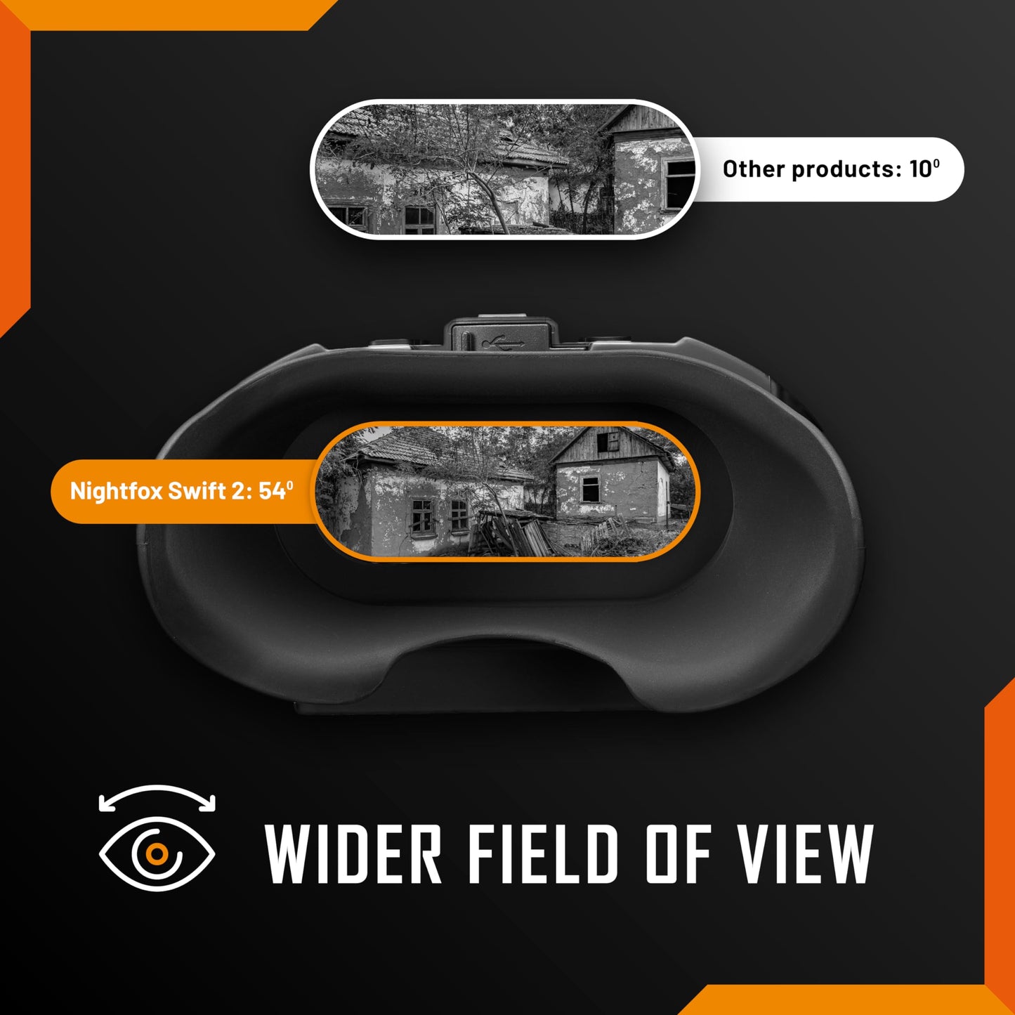 Night Vision Goggles - Nightfox Swift 2 NVG Goggles, Head or Helmet Mounted, Wide FOV, 1x Magnification, Infrared Night Vision Binoculars Stealth 940nm IR, Tactical Digital NODs for Airsoft