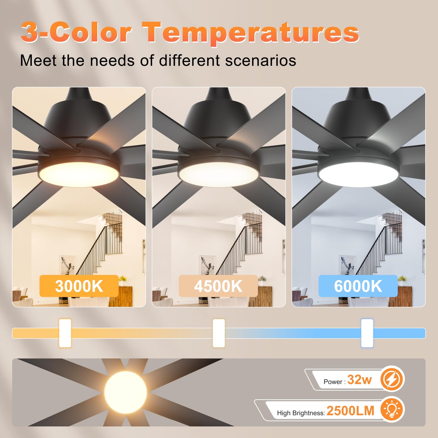 Phylluz 96 Industrial Ceiling Fans With Lights, Large Ceiling Fan With Remote/App Control, Outdoor Ceiling Fans With 8 Blades, 3
