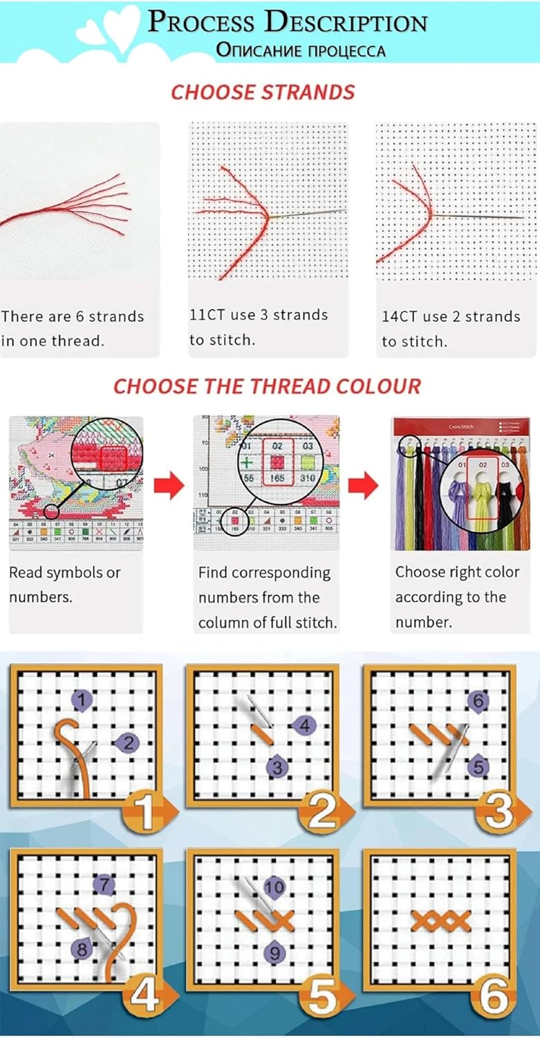Magxvouy Cross Stitch Kits Stamped Full Range of Embroidery Kits,Cross Stitch Patterns Needlework Kits for Beginners 11CT Printed Kits&Wolf Waterfall 16x20 inch