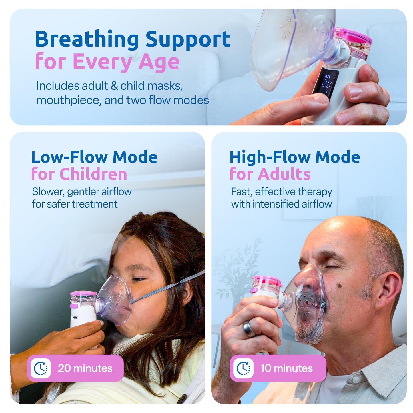 Hydra-Neb Portable Mesh Nebulizer for Adults, Babies, Infants & Kids, with LED Screen, Quiet, Self-Cleaning & Re-Chargeable, Compatible with Saline Solution, Moisturizes Airways