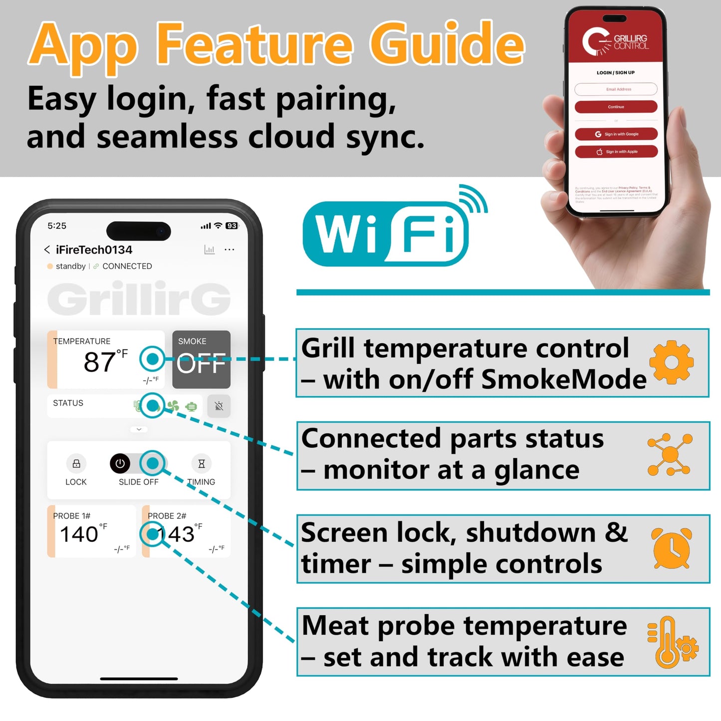 Smart WiFi Universal PID Temperature Control Board with APP Smart Control for Pit Boss, Traeger, Z Grills & Smokers – Digital Grill Controller Replacement