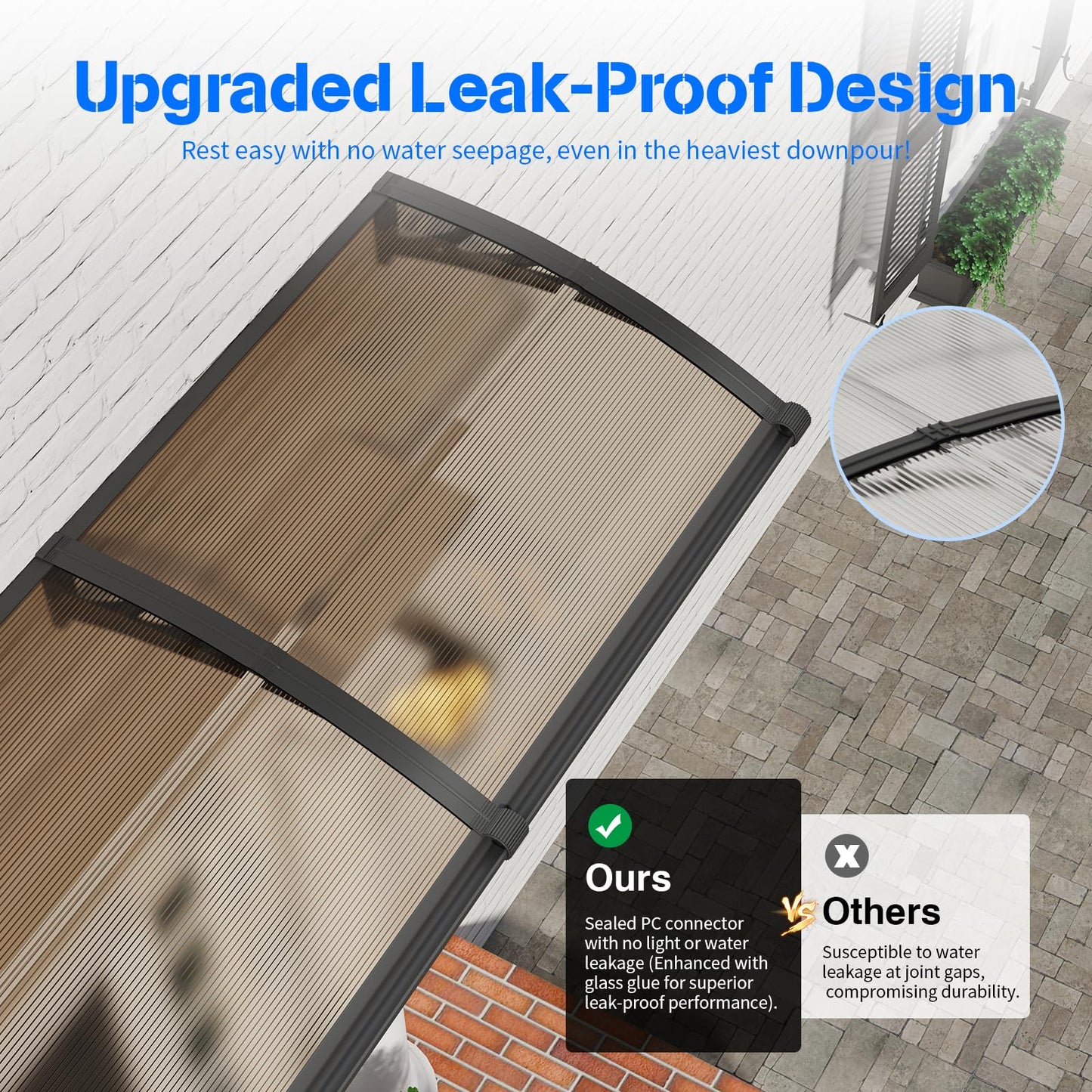 Awning for Door Entrance with Drainage Sink,32x120 Inch Awnings for Doors,Window Canopy Exterior with Plastic Steel Bracket,Polycarbonate Cover,UV,Rain,Snow Protection for House,Porch,Patio,Deck