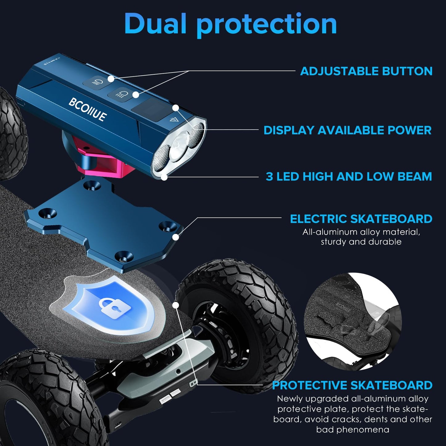 BCOIIUE Electric Skateboard Light, high Brightness 5000 Lumen high and Low Beam with Digital Display, All Aluminum Heavy Duty with mounting Base