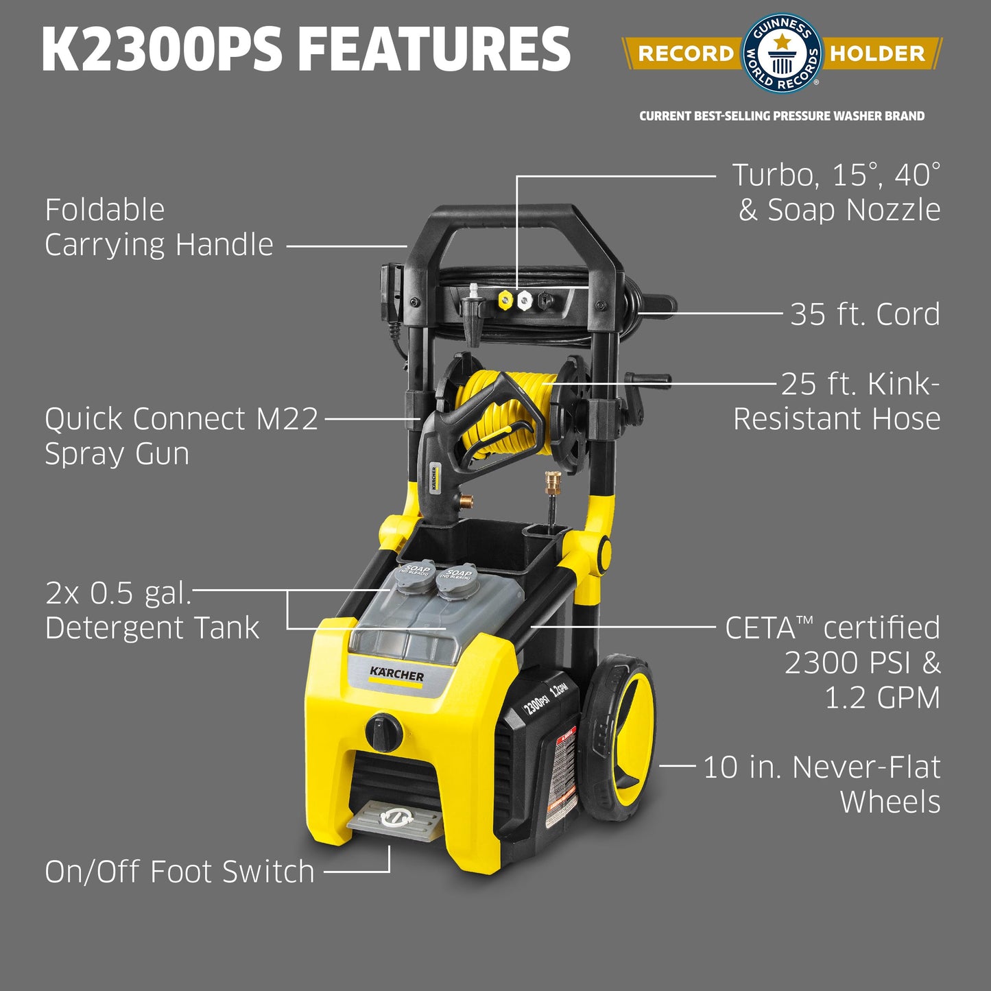 Kärcher Pressure Washer K2300PS, CETA Certified, 4 Spray Nozzles, Detergent Tank, Hose Reel, for Cars, Driveways, Siding, Patios, 1.2 GPM