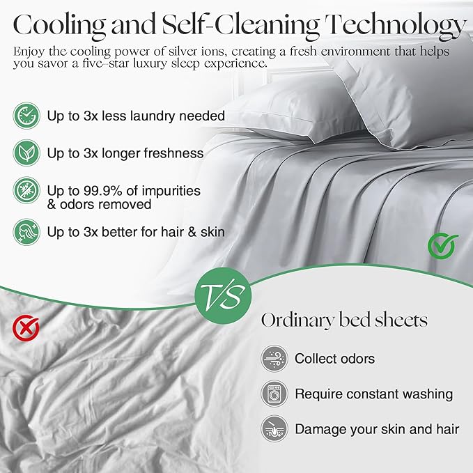 GroundBam Silver Infused Bed Sheets Set, Temperature-Regulating Fabric with Self-Cleaning Technology for 3X Freshness Sleep, Genuine 100% Organic Viscose Derived from Bamboo (Gray, Twin XL)